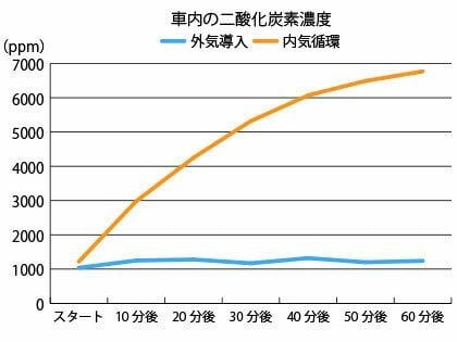 マンフィルター フレシャスプラス｜新井自動車工業株式会社（公式