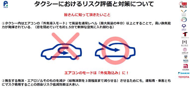 タクシーにおけるリスク評価と対策